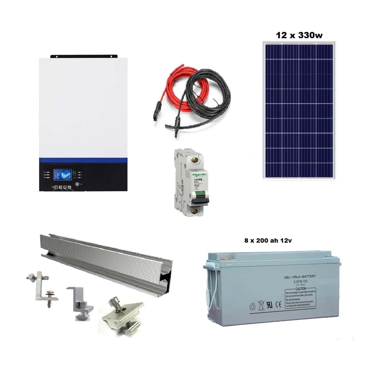 ¿Es posible usar las baterías solares como respaldo en el sistema fotovoltaico?