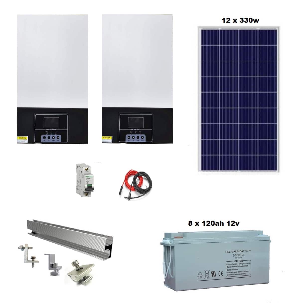 ¿Qué es un kit de energía solar fotovoltaica y cuáles son sus componentes?