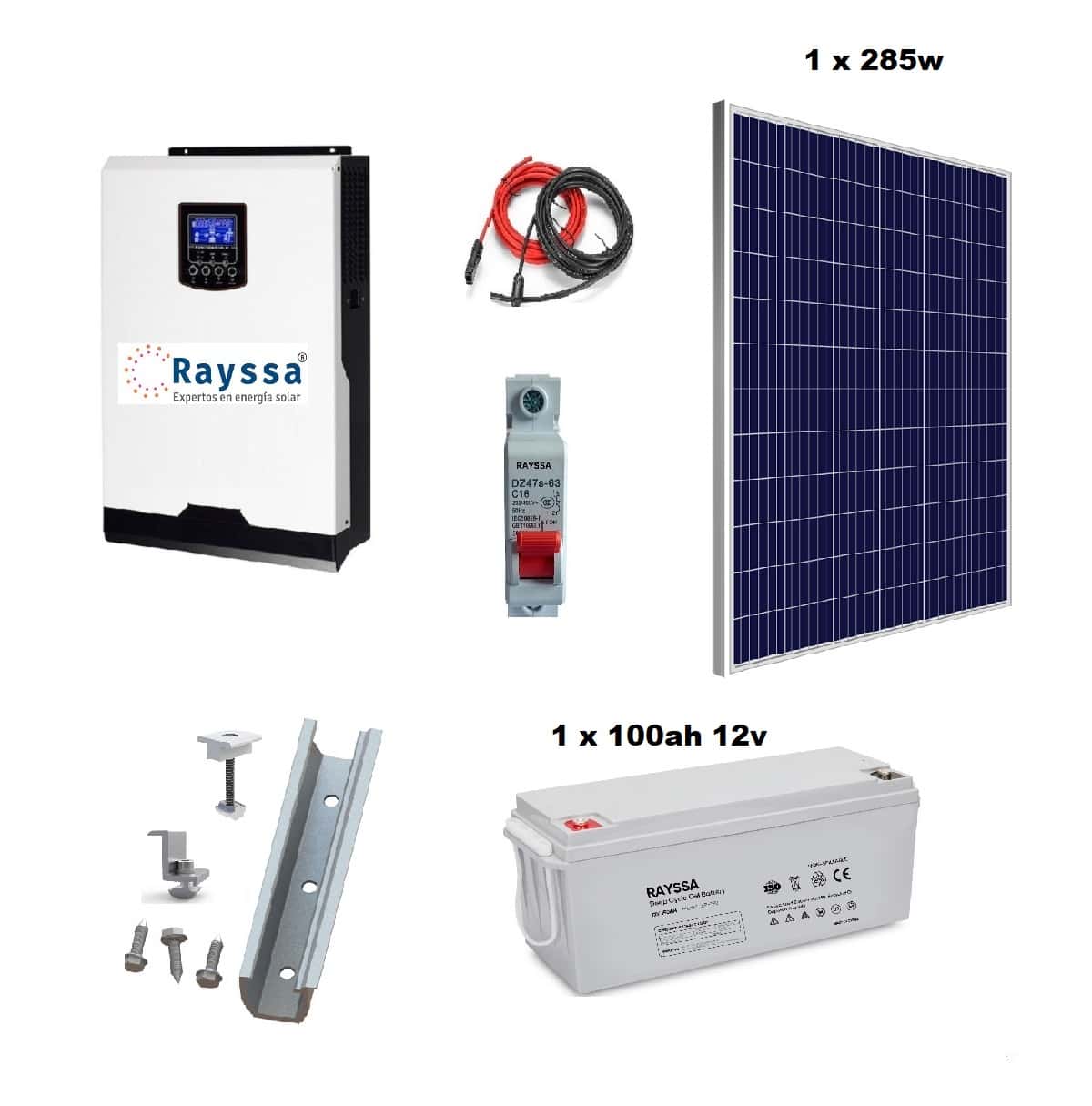 ¿Cuántos paneles solares necesito para mi casa?