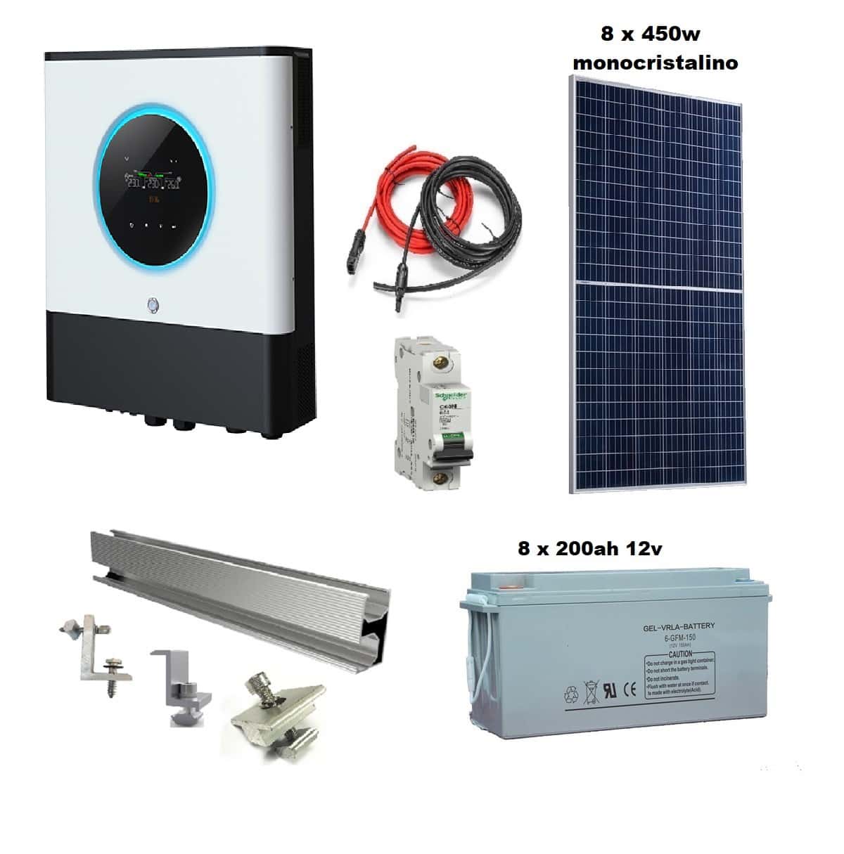 ¿En qué tejado debo instalar el kit solar?