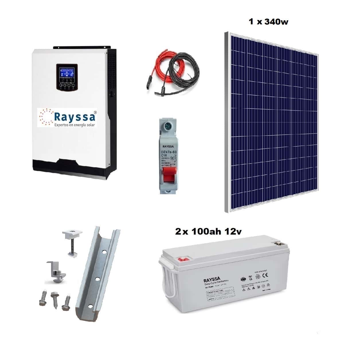 Preguntas frecuentes sobre el panel solar
